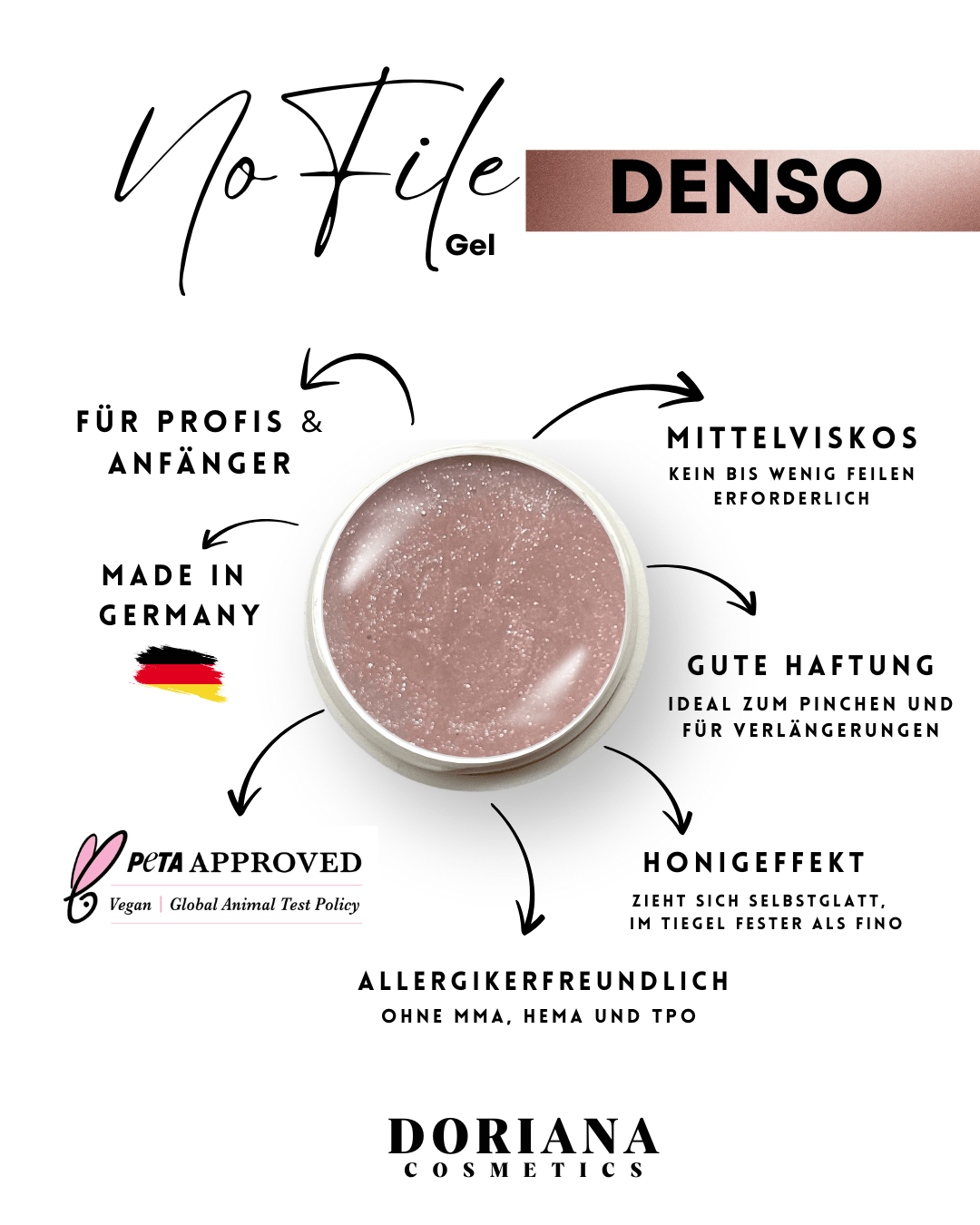 10 x 5 ml , Doriana Cosmetics NO FILE (DENSO), Mittelviskos - Builder Gel (Tester) - Doriana Cosmetics GmbH