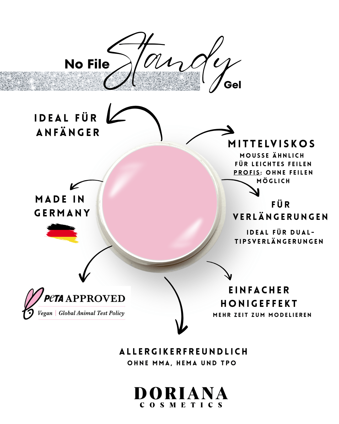 5 x 5 ml , Doriana Cosmetics - Standy Gel - Ideal für Anfänger (Tester) - Doriana Cosmetics GmbH