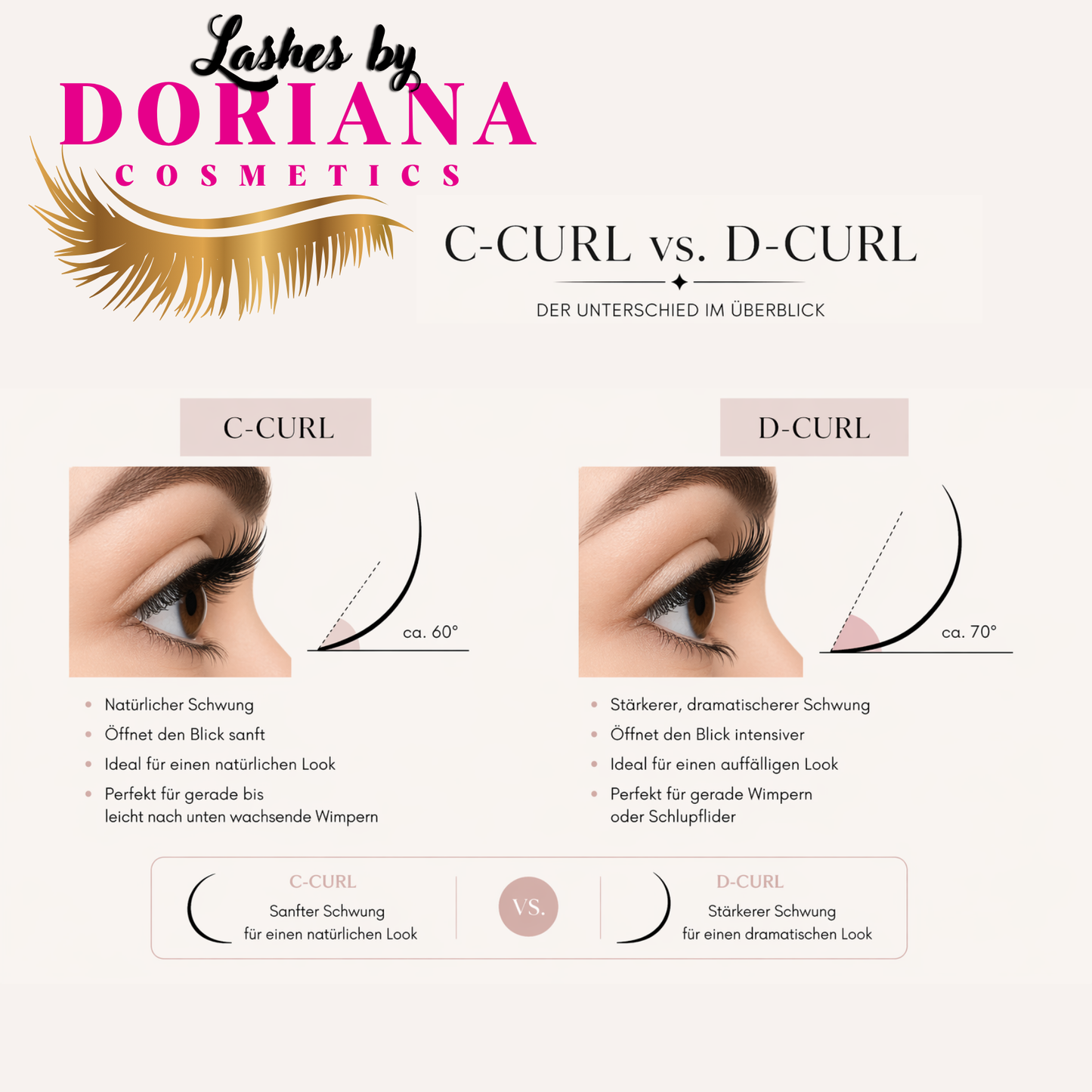 Profi Wimpernfächer | C-Curl | 10 D | 0.07 | 320 Stück