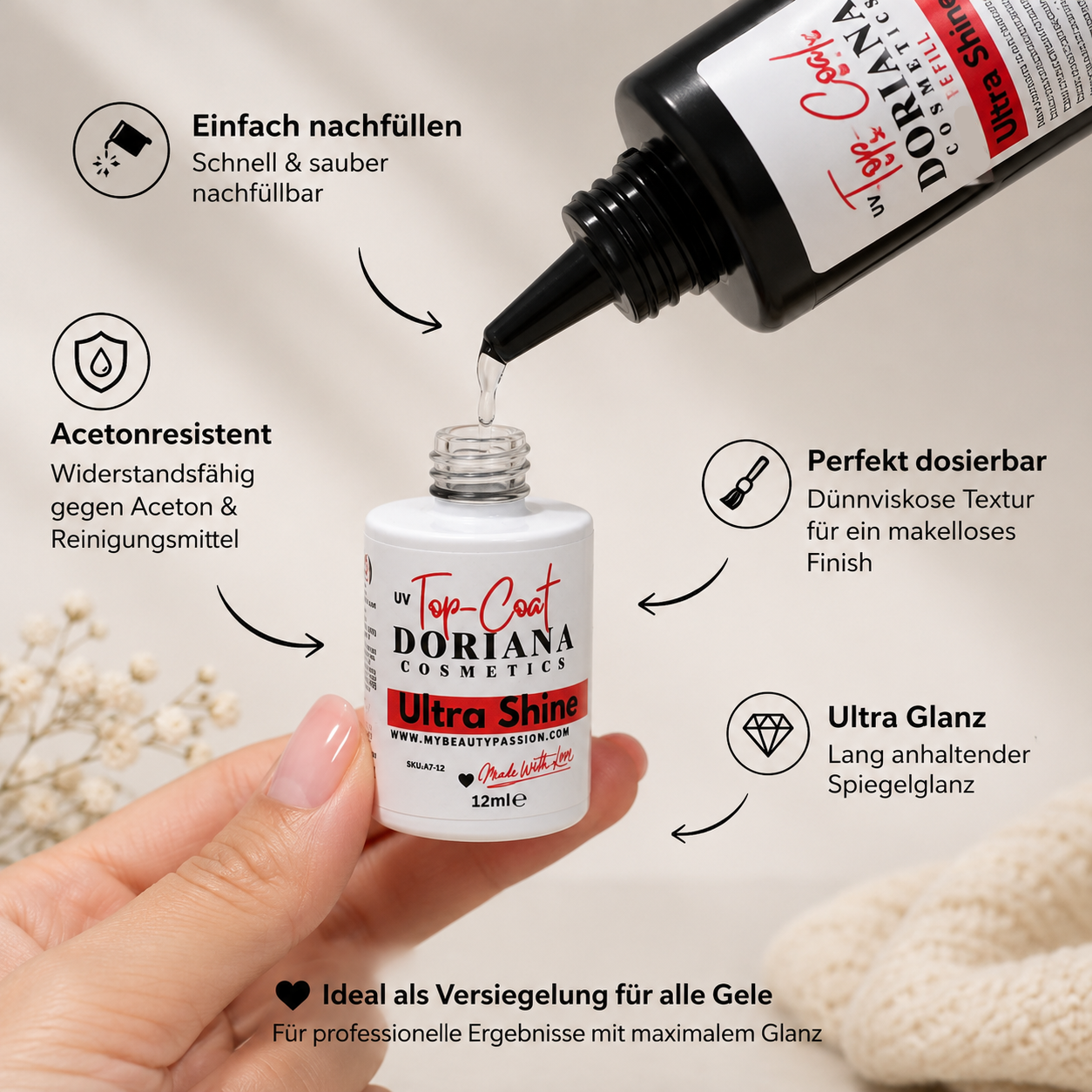 Top Coat REFILL | Ultra Shine | no wipe | 50 ml