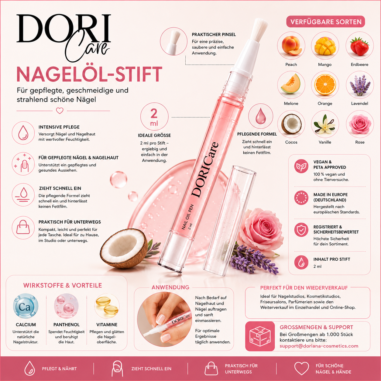 25 x Nagelöl Stifte ⎥für den Wiederverkauf