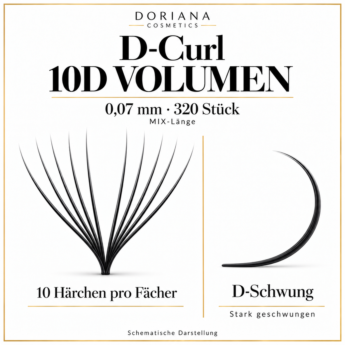 Doriana D-Curl 10D Volumen, 0,07 mm, 320 Stück, MIX-Länge – Fächer und D-Schwung schematisch