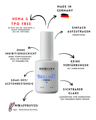 MAGICALLY UV - Top Coat *Billiant Finish* no wipe (Aceton Resistent), 12 ml - Doriana Cosmetics GmbH